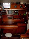 kaartentafel